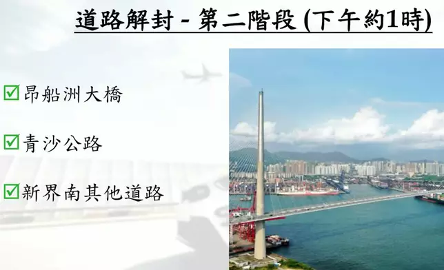 有關封路情況。香港警察FB