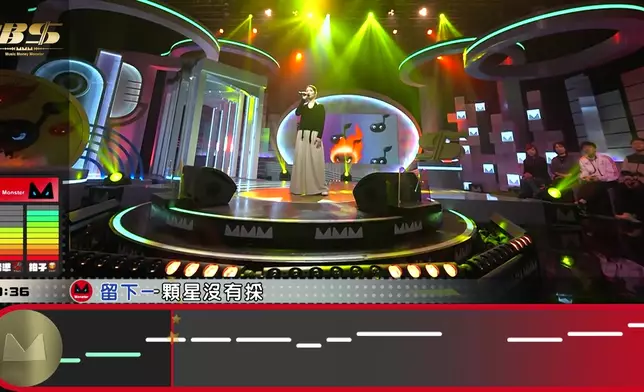 呢首歌唔單止成日要飆高音，仲要啲歌詞密到冇乜抖氣位，但Mani都可以唱到咁氣定神閒，勁。