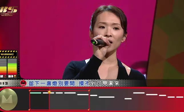 呢首歌唔單止成日要飆高音，仲要啲歌詞密到冇乜抖氣位，但Mani都可以唱到咁氣定神閒，勁。