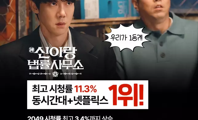 《神與律師事務所》首播高開。SBS Drama圖片