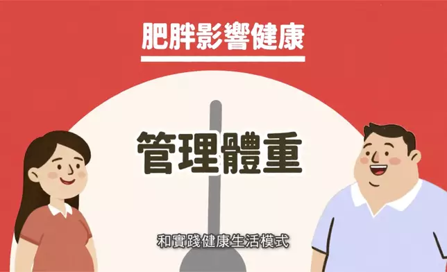 衞生署「體重管理行動計劃」。FB圖片