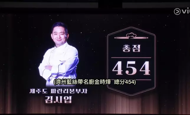 金時燁。Viu提供圖片