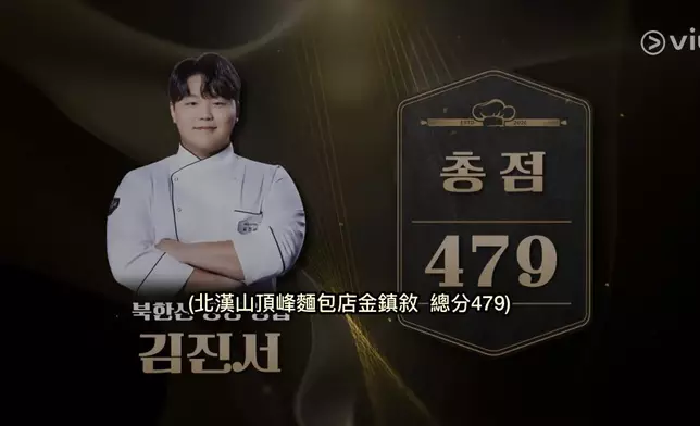 金鎮敘。Viu提供圖片