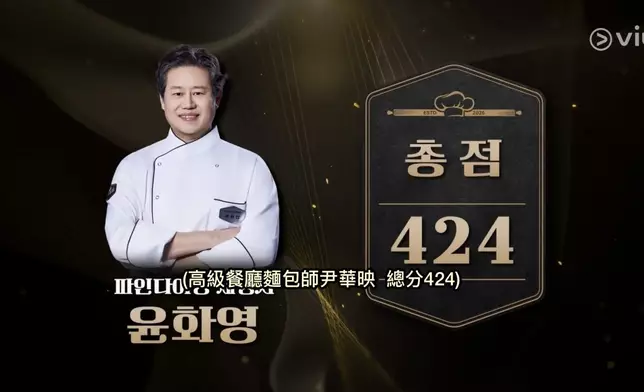 尹華映。Viu提供圖片