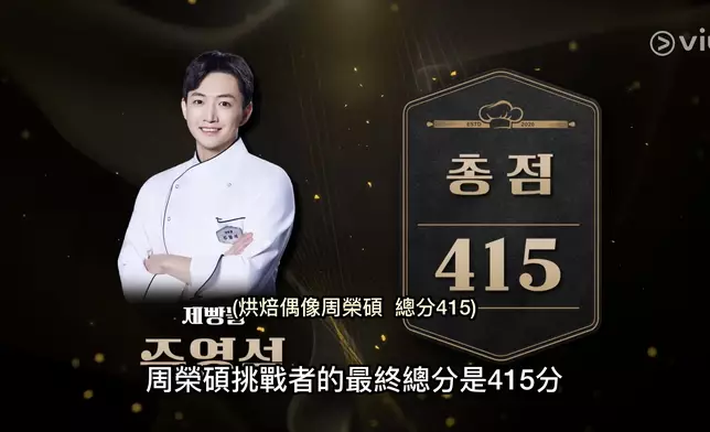 「烘焙偶像」周榮碩。Viu提供圖片