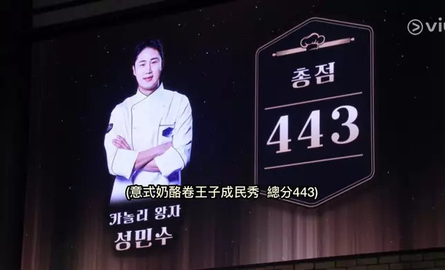 成民秀。Viu提供圖片