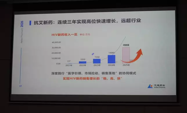 巴士的報記者攝