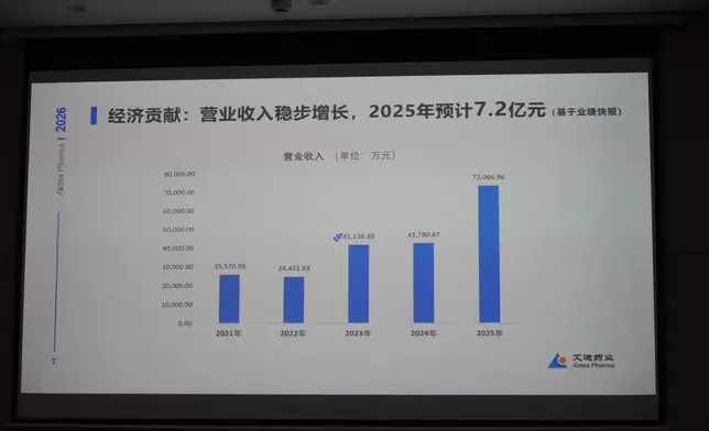 巴士的報記者攝