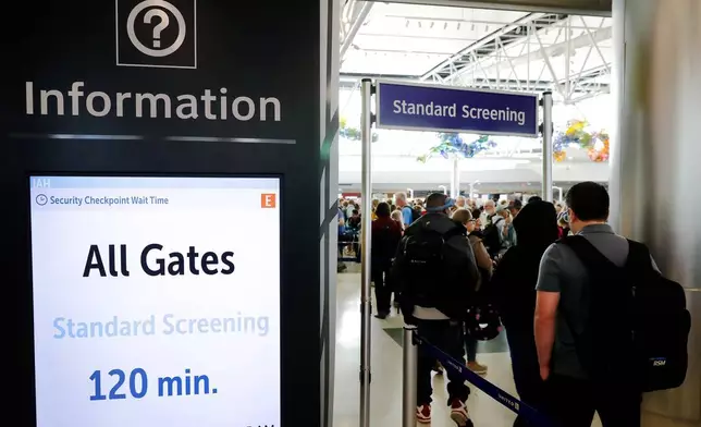 2026年3月20日周五，旅客在侯斯頓佐治布殊洲際機場（George Bush Intercontinental Airport）E航站樓的運輸安全管理局安檢站排長龍，等候時間長達兩小時。(美聯社圖片/Michael Wyke) AP圖片