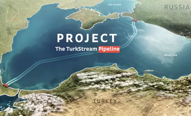 土耳其溪。官方網站圖片