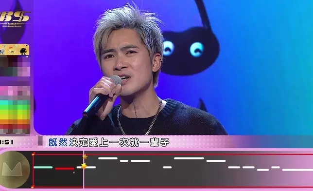 Lucas其中一首挑戰歌曲係《刻在我心底的名字》，真係好好聽。