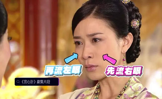 《一周星星》仲會幫大家回顧番阿佘當時喺《宮心計》嘅好喊功。