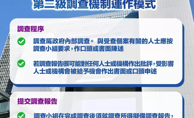 楊何蓓茵 Ingrid Yeung FB