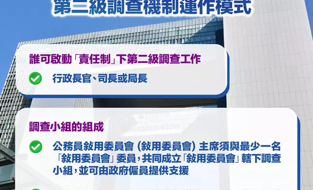 楊何蓓茵 Ingrid Yeung FB