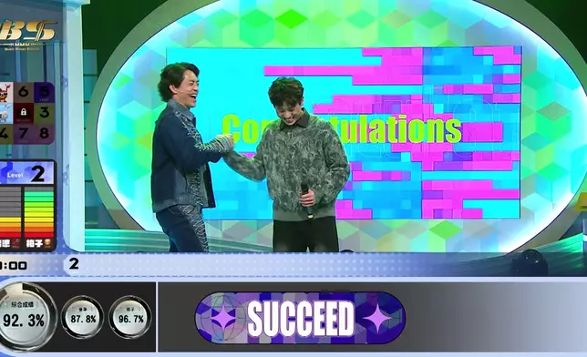 蔡楠順利過三關。