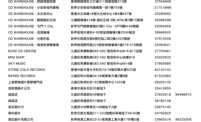 參與唱片店名單