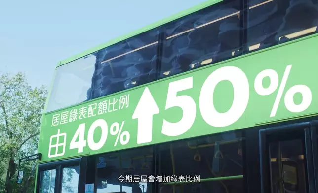 居屋綠表配額比例，將由40%增至50%。何永賢FB短片截圖