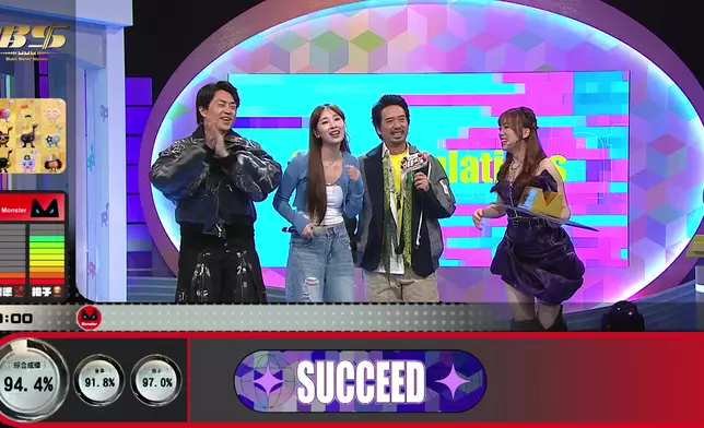 Windy獲Eric Kwok激讚唱功進步神速「成熟咗好多」 。