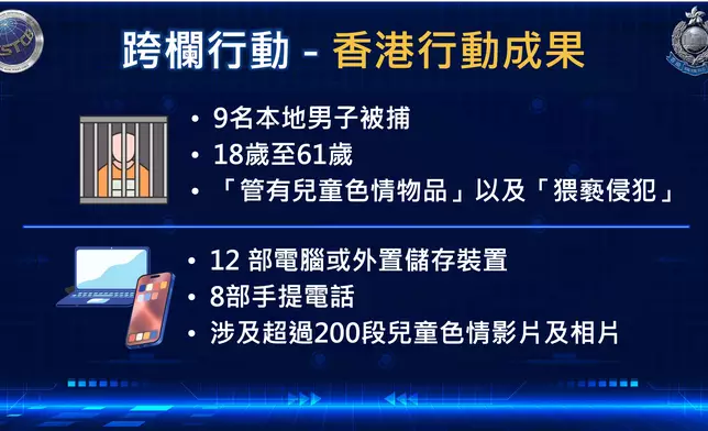 行動中，香港警方以「管有兒童色情物品」及「猥褻侵犯」罪，拘捕9名本地男子，年齡介乎18至61歲。