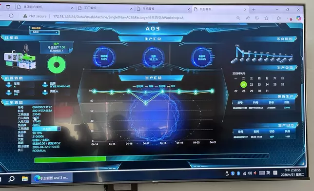 鴻利達集團專注於成套模具設計與生產，2018年開始與香港生產力局合作，共同開發的數字化管理系統（DMS），從產品研發到量產出貨的全流程數字化。巴士的報記者攝