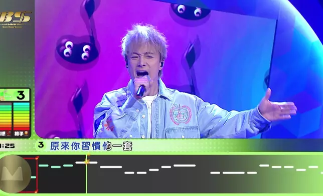 咩事要唱到做鬼臉呢？