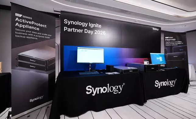 Synology圖片