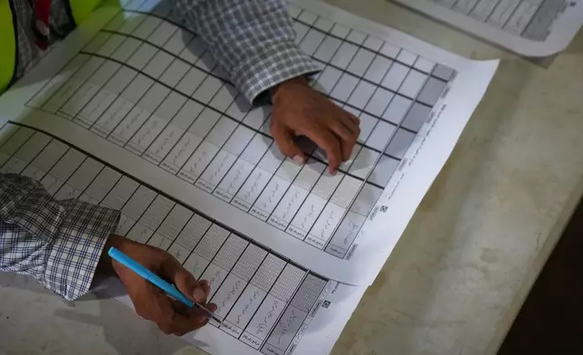 2026年4月25日周六，加沙中部迪爾巴拉赫，選舉委員會在地方選舉期間整理候選人名單。這是加沙二十年來首次地方選舉，亦是以色列—哈馬斯戰爭爆發以來，被佔領約旦河西岸首次地方選舉。(美聯社圖片/Abdel Kareem Hana) AP圖片