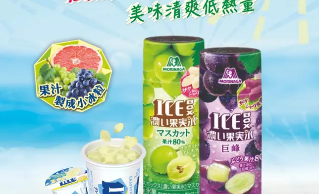 森永Ice Box果汁果實冰系列