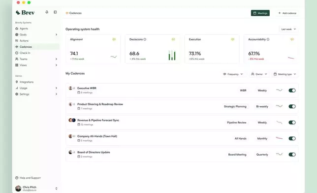 Brev.io：提升您的營運節奏 AP圖片