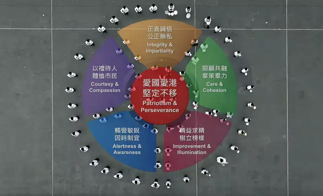 入境事務處處長主持學員結業會操。政府新聞處圖片