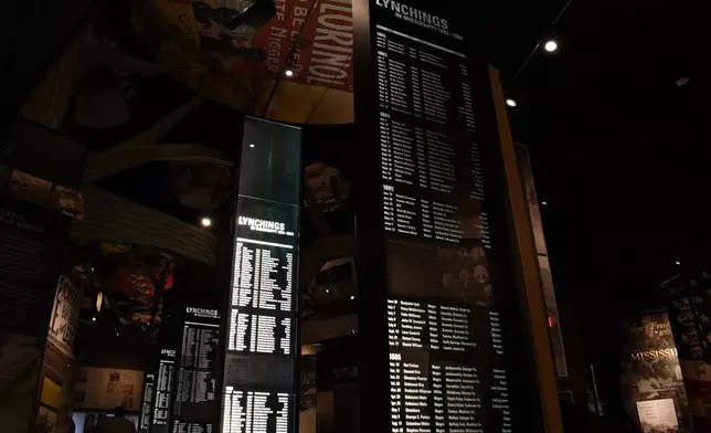 2026年3月26日，密西西比州積遜市，密西西比民權博物館的私刑受害者紀念碑上，展示了逾600名有記錄的種族滅殺受害者的姓名。（美聯社圖片/Sophie Bates） AP圖片