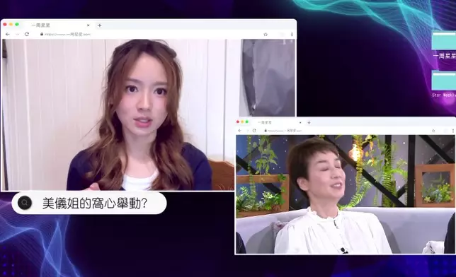 TVB 娛樂訪談節目《一周星星》，星期日晚 10 點 35 分播出第十九集，請來了無綫綜藝節目《試真 D》其中四位主持江美儀、朱敏瀚、曾展望 GM 及吳業坤擔任嘉賓