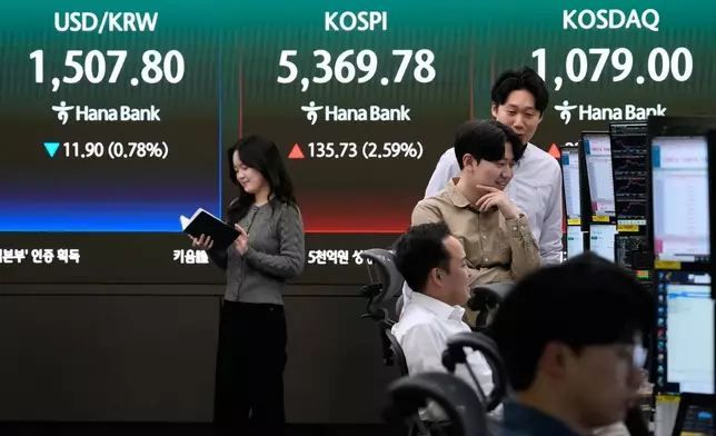 2026年4月3日周五，交易員在南韓首爾韓亞銀行（Hana Bank）總部外匯交易室工作，屏幕顯示南韓綜合股價指數（KOSPI）（中上方）及美元兌韓圜（中左上方）匯率。(美聯社圖片/Ahn Young-joon) AP圖片