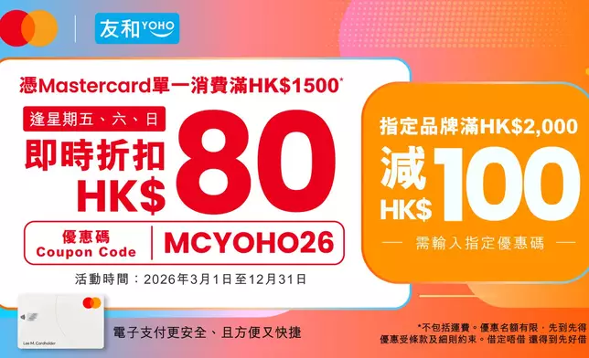 Mastercard 持卡人專屬折扣資訊