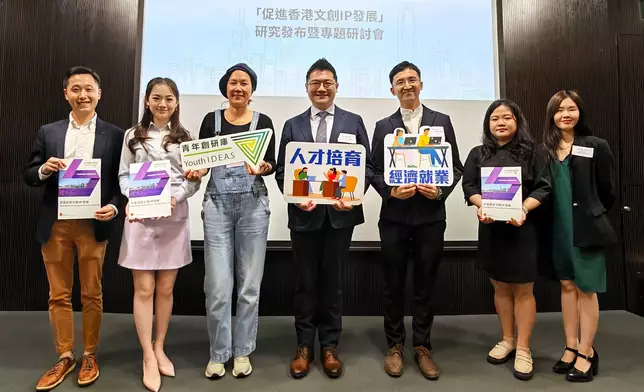 受訪青年對文創IP發展的看法與評分