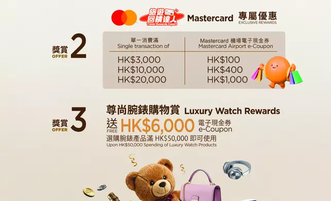 香港國際機場黃金週購物賞　