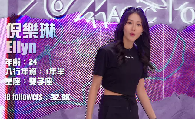 16位練習生的詳細檔案。