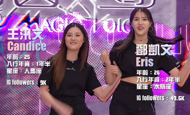 16位練習生的詳細檔案。