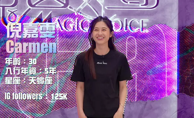 16位練習生的詳細檔案。