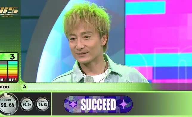 方力申以高分KO《好心好報》！