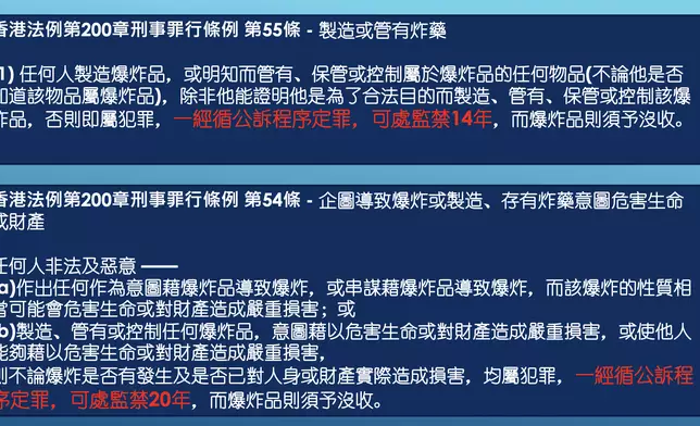 警方以「企圖製造炸藥」罪拘捕1名12歲本地男童。