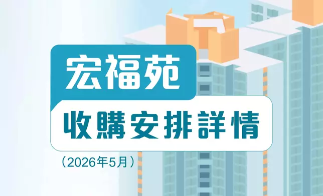 何永賢FB