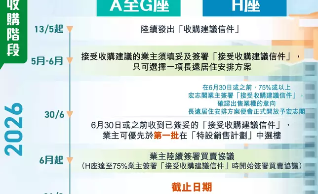 何永賢FB