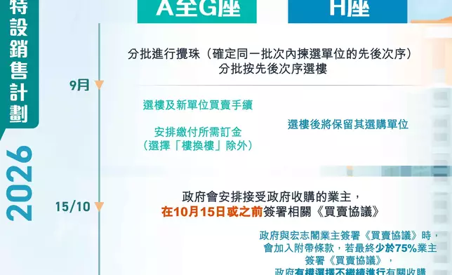 何永賢FB