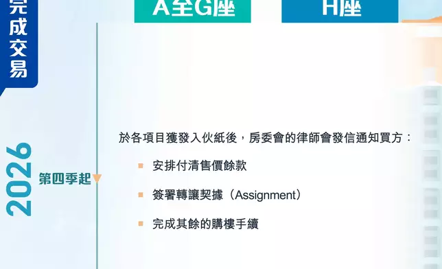 何永賢FB