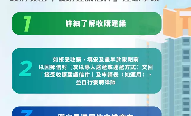 何永賢FB