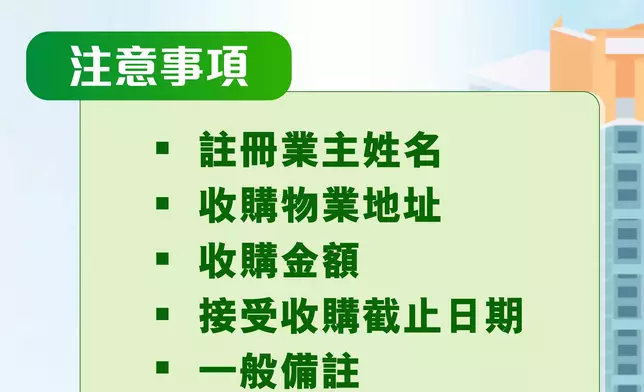 何永賢FB