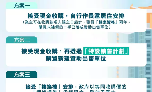 何永賢FB