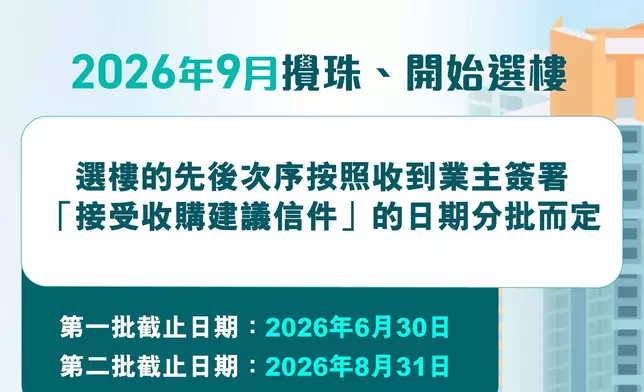 何永賢FB