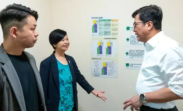 房屋局局長何永賢與財政司副司長黃偉綸早前去視察改裝成簡樸房的樣板房。何永賢FB